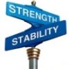 Organizational Stability